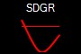 SDGR